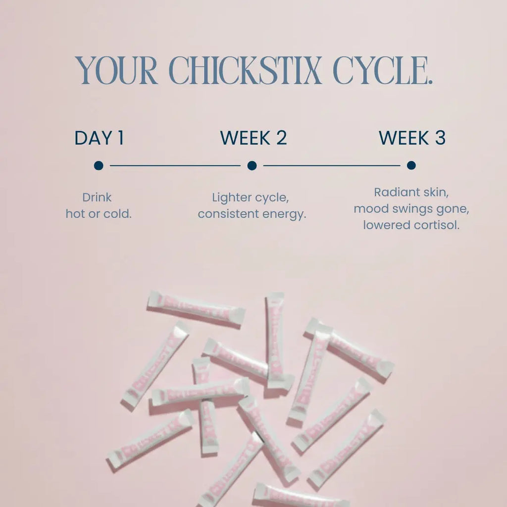 CHICKSTIX - Hormone Balance + Cycle Support Stick Pack