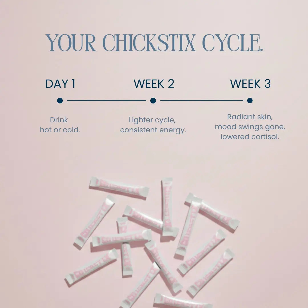 CHICKSTIX - Hormone Balance + Cycle Support Stick Pack